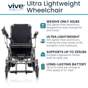 Vive Mobility Air Frame Power Wheelchair - Magnesium Collection