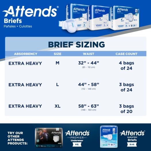 Attends Care Advanced Briefs